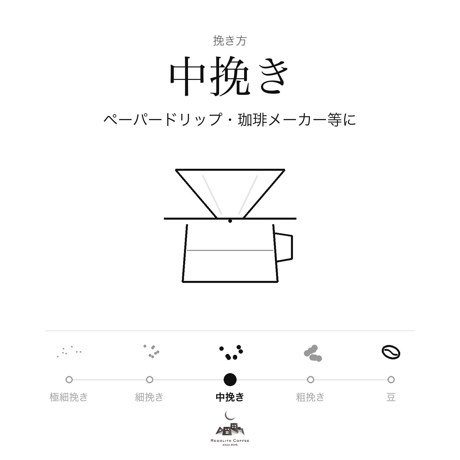 挽き方：中挽き