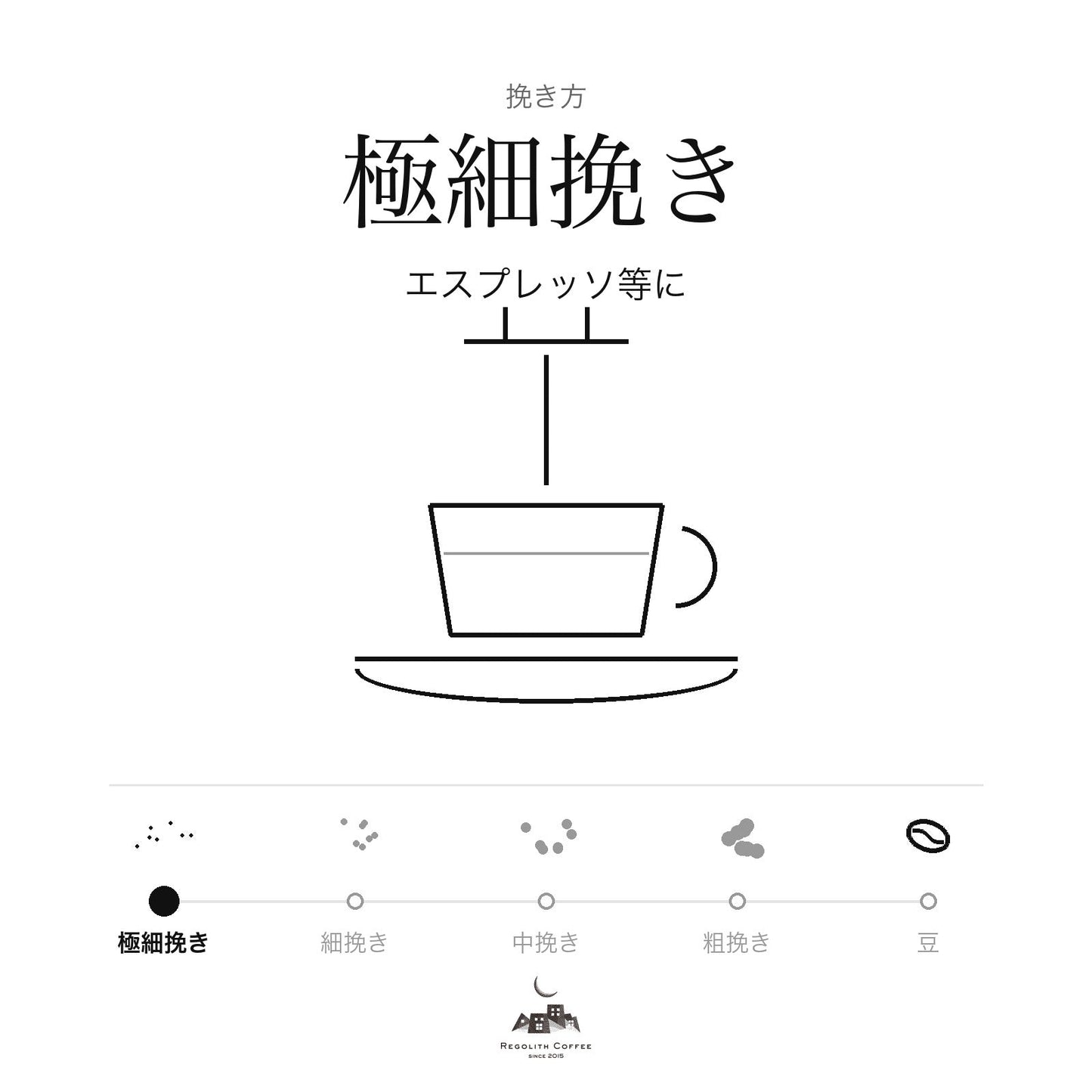 挽き方：極細挽き